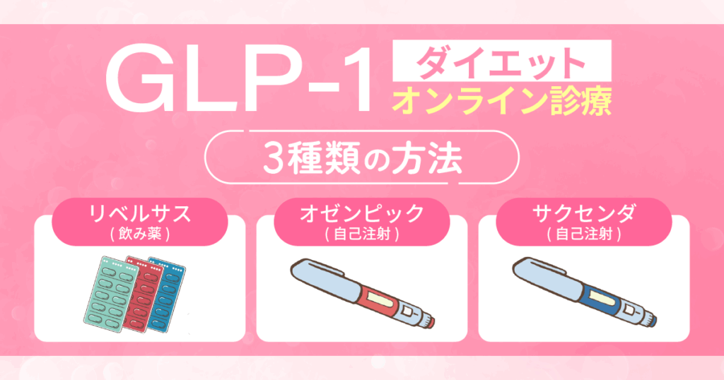 GLP-1ダイエットオンライン診療は3種類の方法から選べる