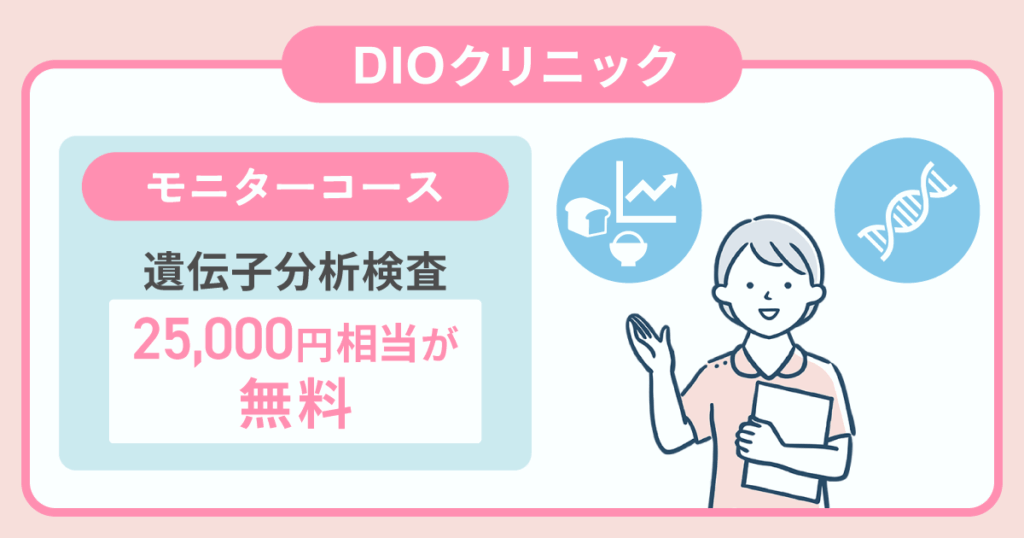 遺伝子解析検査25,000円相当が無料