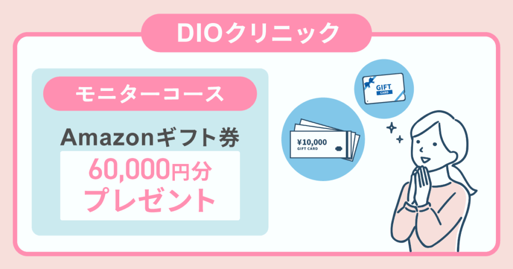 Amazonギフト券60,000円分プレゼント