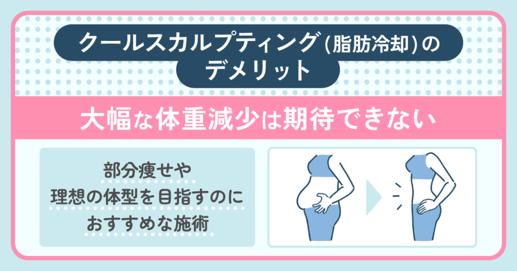 大幅な体重減少は期待できない