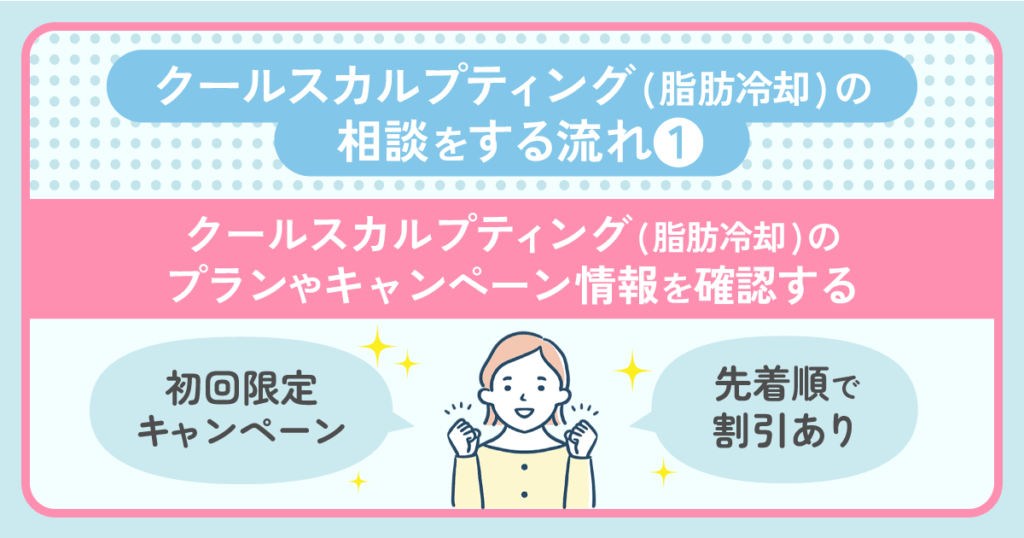 クールスカルプティング(脂肪冷却)プランやキャンペーン情報を確認する