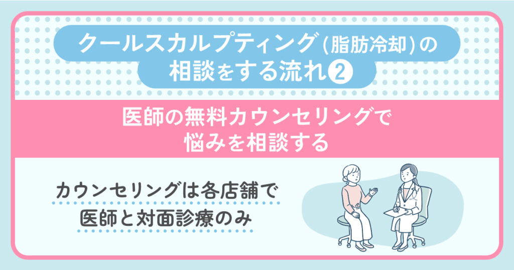 医師の無料カウンセリングで悩みを相談する