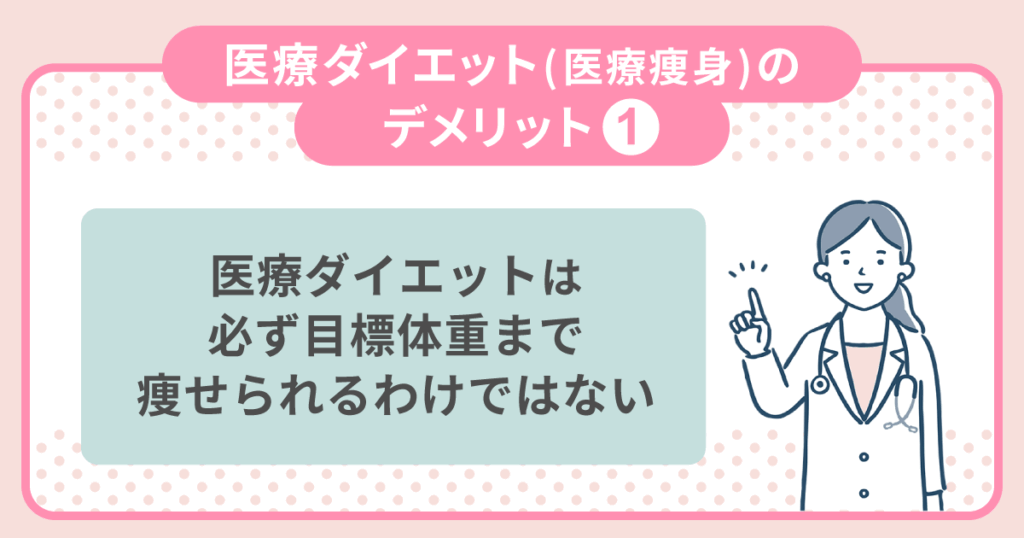 デメリット①：医療ダイエットは必ず目標体重まで痩せられるわけではない