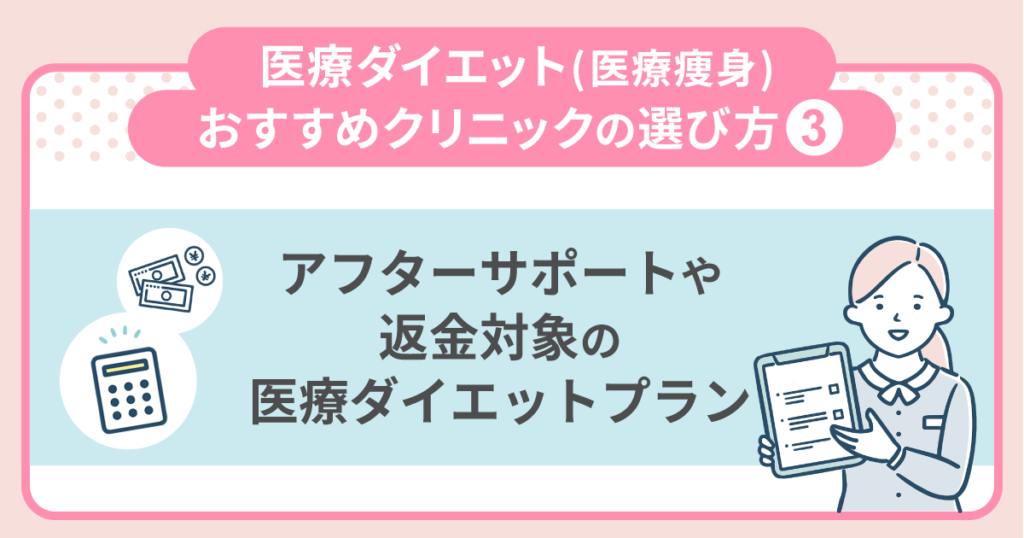 アフターサポートや返金対象の医療ダイエットプラン