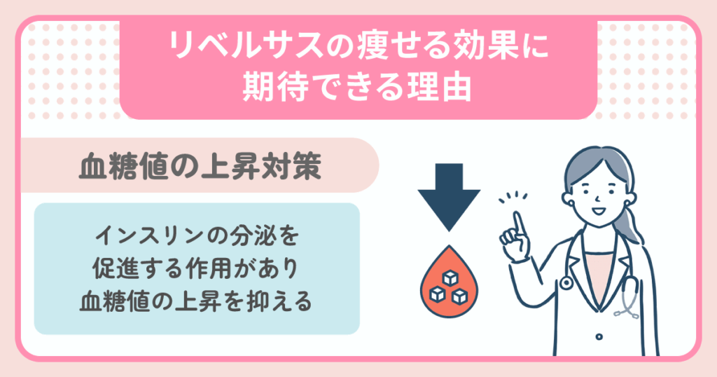 リベルサスの痩せる効果に期待できる理由：血糖値の上昇対策