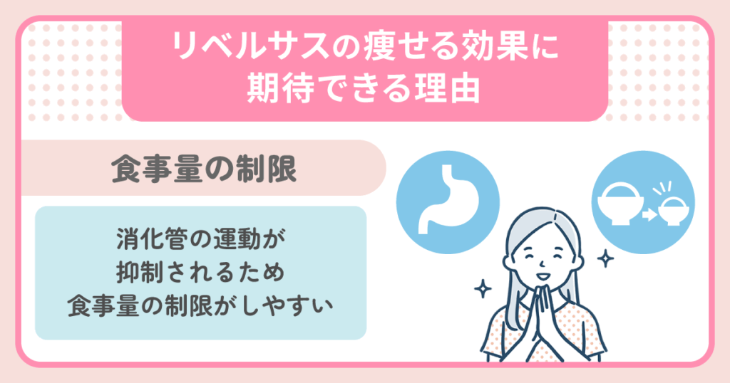 リベルサスの痩せる効果に期待できる理由：食事量の制限