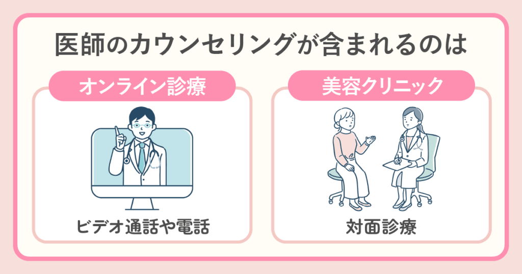 医師のカウンセリングが含まれるのはオンライン診療