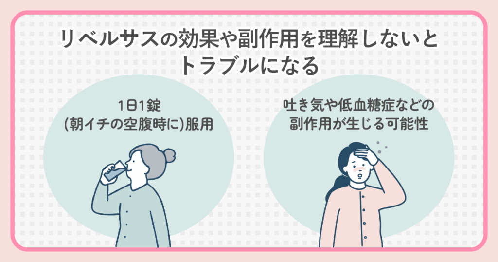 リベルサスの効果や副作用を理解しないとトラブルになる