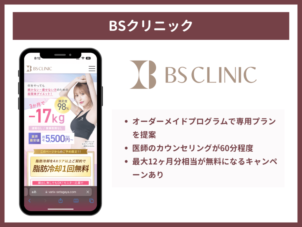 BSクリニックは12ヶ月分相当が無料になるキャンペーンの実施あり