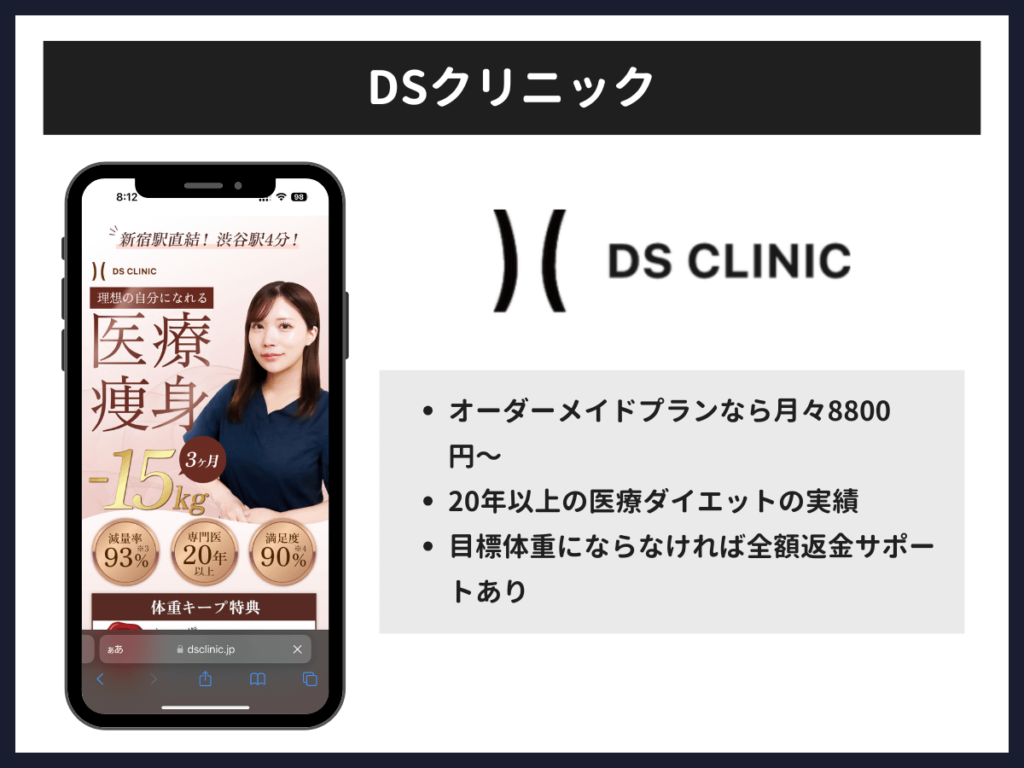 DSクリニックはオーダーメイドプランなら月々8,800円から受けられる